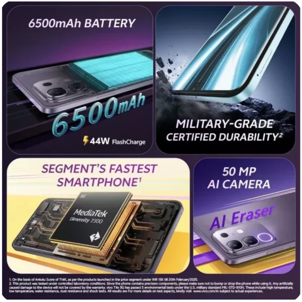 Vivo T4 X 5G - Image 10