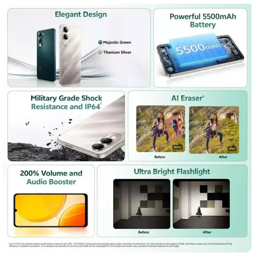 vivo y19s 5g