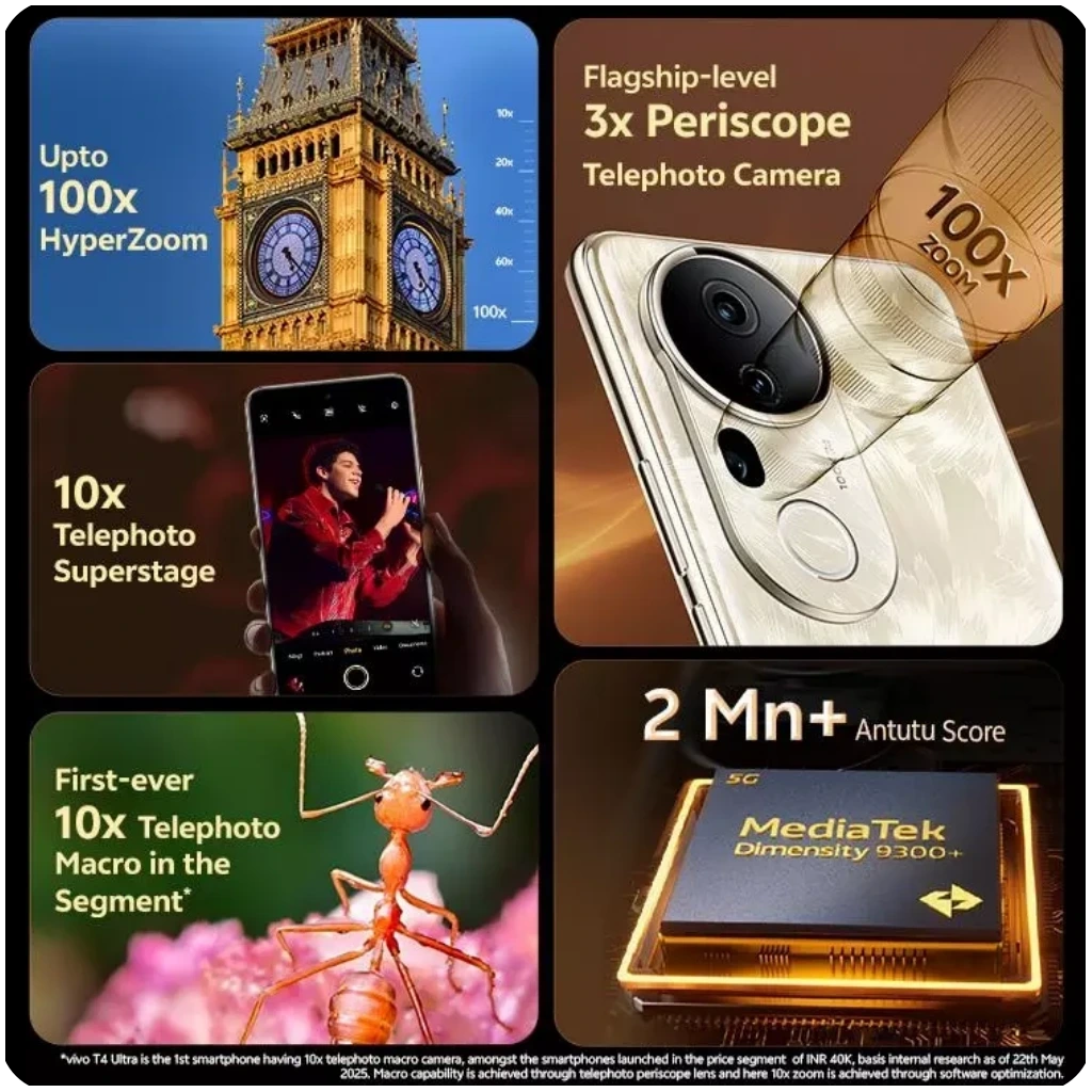 Vivo T4 Ultra 5G - Image 9